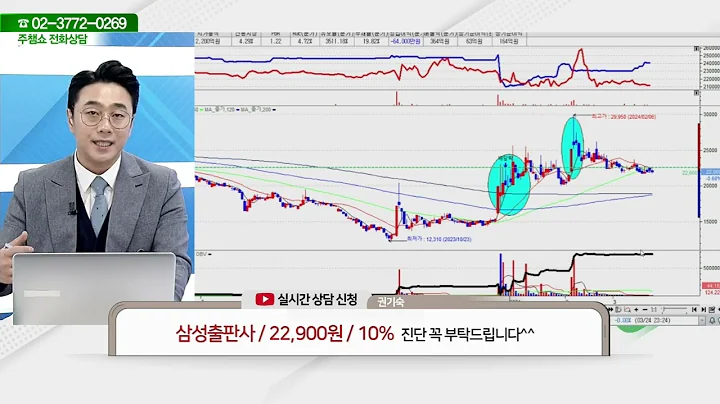 삼성출판사(068290)_황민혁 전문가_종목 상담 (20240325)