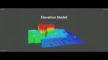 PhotogrammetryModelReconstruction