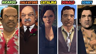 Famous The Dark Truth Of Every GTA Antagonist and Protagonist Profile