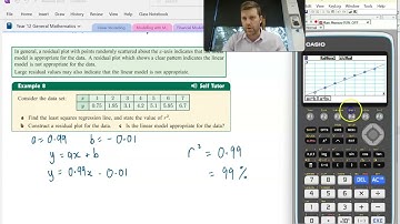 Analysing residual plots