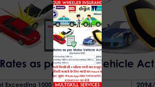 Two/Four Wheeler Insurance Policy Enquiry@Whatsapp 9325416595 #Multiskill Services #CSC