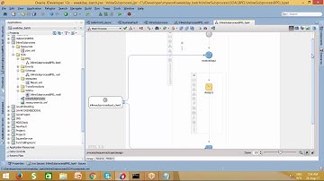 Subprocess in SOA 12c by Sumit