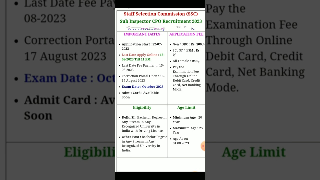 Ssc Cpo 2023 Admit Card Realese 