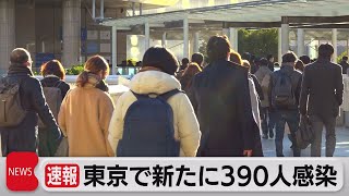 東京で新たに390人感染（2022年1月5日）