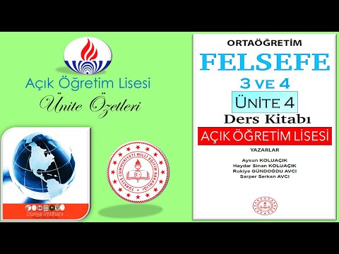 AÖL / AÇIK ÖĞRETİM LİSESİ / FELSEFE 3 ve 4 / ÜNİTE 4 / ÜNİTE ÖZETLERİ