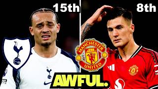 Download Lagu Ranking Every Club By How Their BIG Signing Is Doing MP3