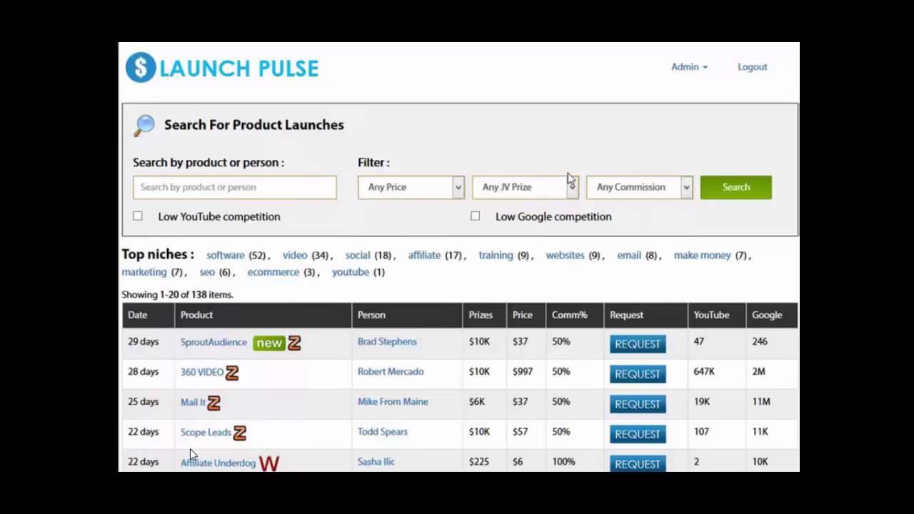 Affiliate Titan 2.0 Full Demo and Conclusive Demo plus my secret Bonus