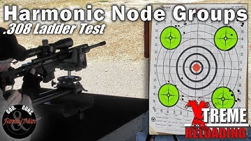 EXTREME RELOADING: Shooting Harmonic Node Groups (ep. 03)