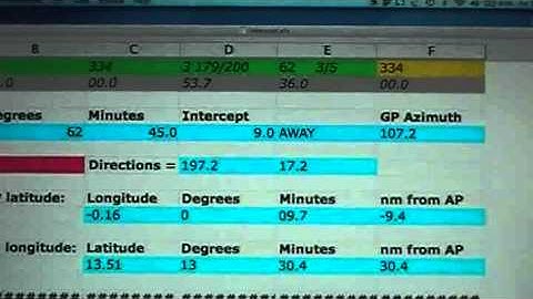 Plotting of a celestial LOP
