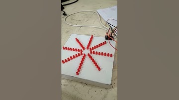 LED blinking using raspberry pi