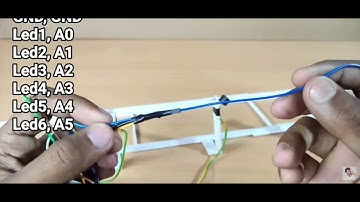 Train accident prevention project (arduino project)