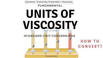 Unit of Viscosity - Dynamic Viscosity, Kinematic Viscosity Unit Conversions