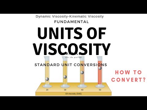 Unit of Viscosity - Dynamic Viscosity, Kinematic Viscosity Unit Conversions