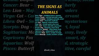 If Zodiac Signs Had a Spirit Animal 🐾✨ #astrology #shorts #zodiac