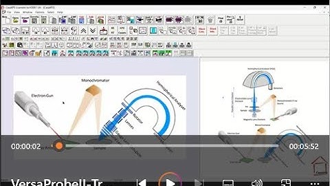 Transmission Curve Calculated for Ulvac PHI Versa Probe II