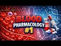 Blood Pharmacology #1 anemia 