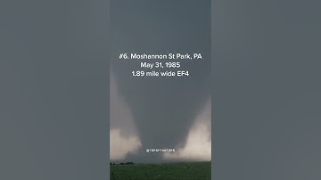 Top 10 Biggest Tornadoes in US History #shorts  #shortvideo #tornado