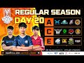 Free Fire Pro League Season 5: Regular Season Day 20
