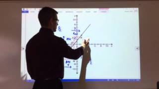 Tenmarks 8EE.6 - using similar triangles to explain slope.