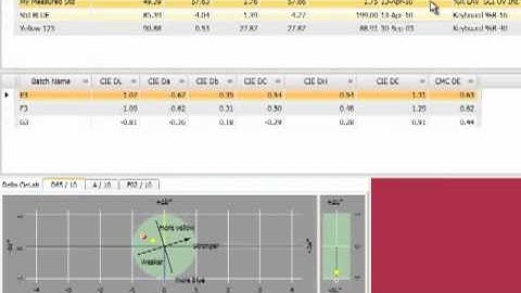 Datacolor Tools v2.0: Data Templates - Data Grid