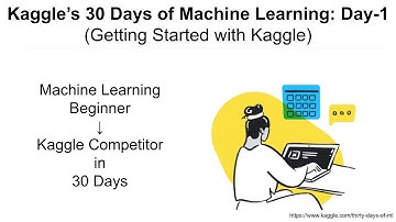 Kaggle
