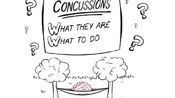 Concussion management and return to learn