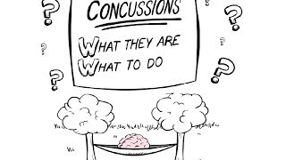 Concussion management and return to learn