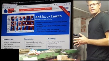 Machine Learning Algorithms used in LinuxCNC