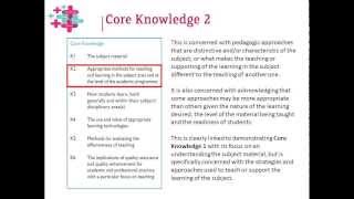 Core Knowledge Part 1