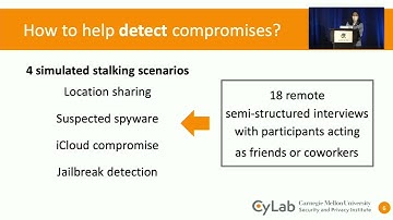 SOUPS 2022 - Detecting iPhone Security Compromise in Simulated Stalking Scenarios: Strategies and...