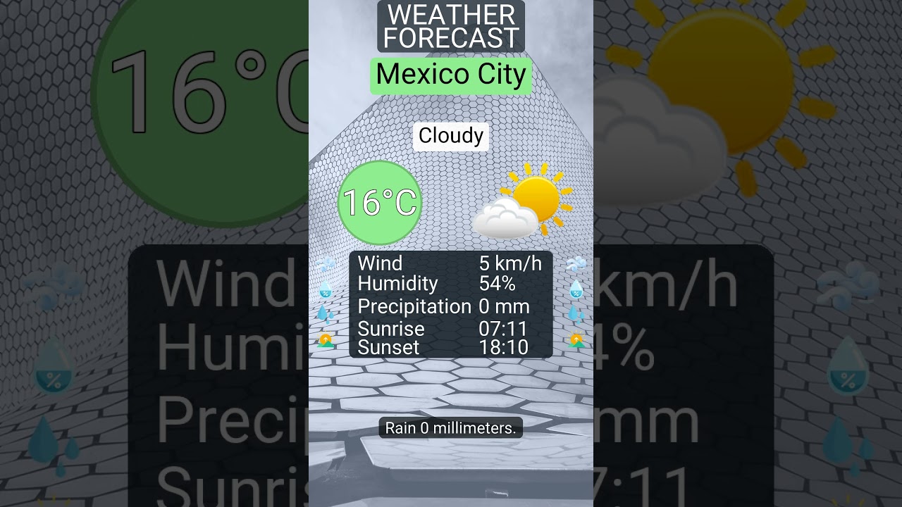What’s the weather in Mexico City? Cloudy, 16°C, wind 5 km/h
