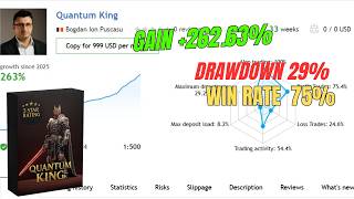 Quantum King EA MT4 V3.1 Review 🔥 Best AUDCAD Forex EA for M5 | Low Risk Grid Strategy 2026