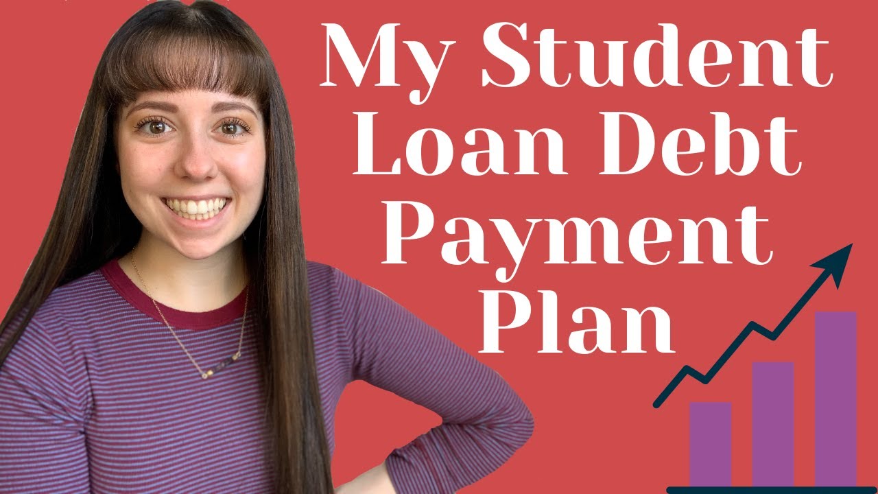 MY STUDENT LOAN DEBT PAYMENT PLAN!! Here is what I'm doing to be debt free in two and a half years!
