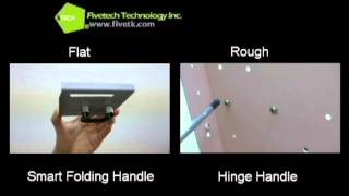 Fivetech Technology Inc._Smart Folding Handle