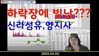 제556강 - 하락장에 빛난,,,(20210421)