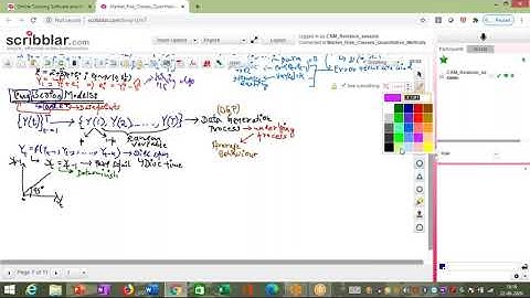 01 Introduction to Time Series Models: Basic Idea of Stationarity