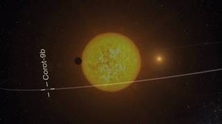Planet Corot-9b Orbit/Transit Visualization [720p]