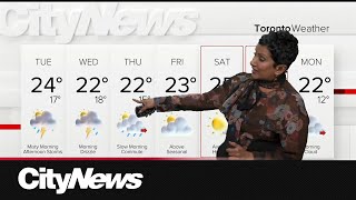 Humidity lingering all week