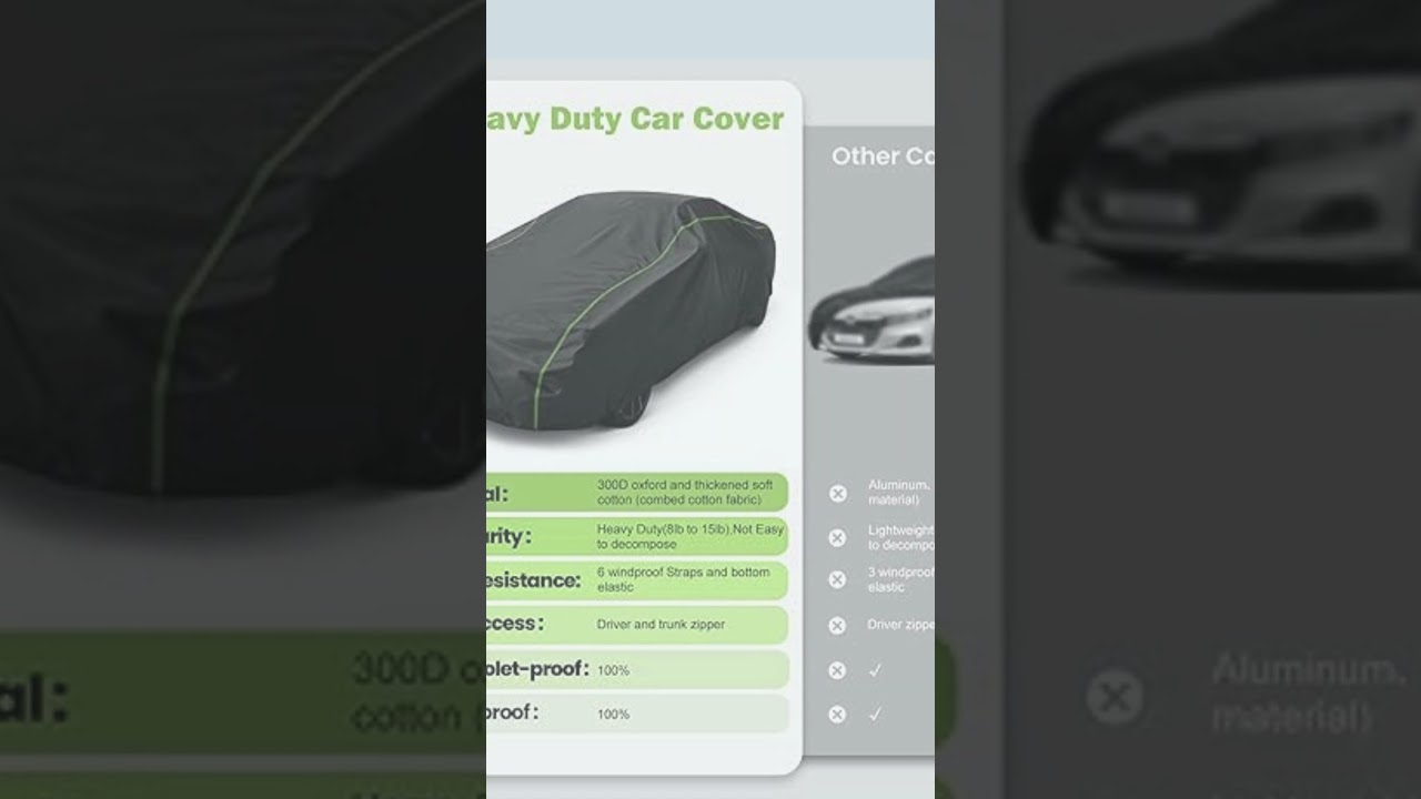 Водонепроницаемый всепогодный автомобильный чехол MORNYRAY — защита от снега, ультрафиолета и вет...