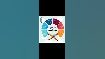 آداب تلاوة القرآن الكريم
