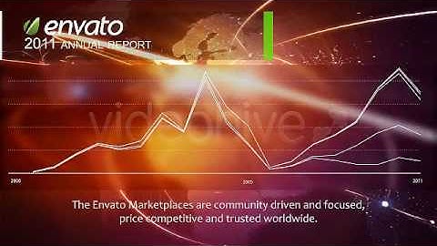 World Map | The Best After Effects Templates