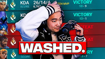 Is s0m washed already?!