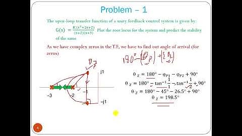 Lecture  19 Root Locus   Problems and Solutions