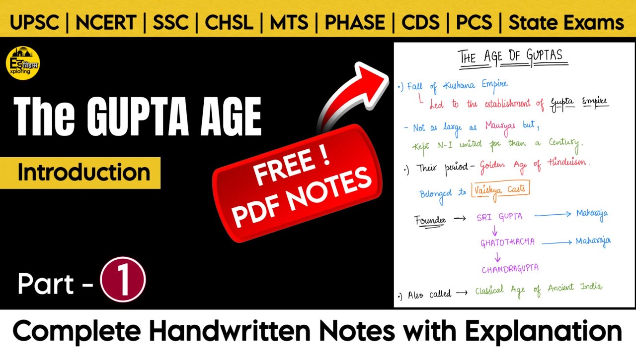 Introduction | Gupta Empire 