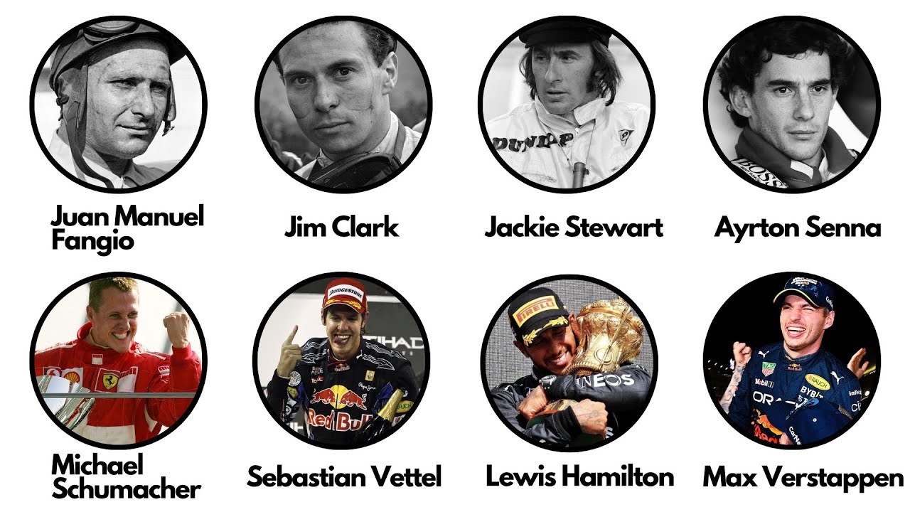 Every F1 Rule Made to Stop One Driver Explained in 13 Minutes