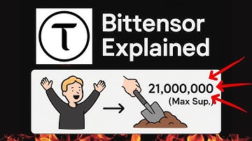 Bittensor TAO Explained: The Decentralized AI Revolution Has Begun (feat. Bitcast Subnet 93)