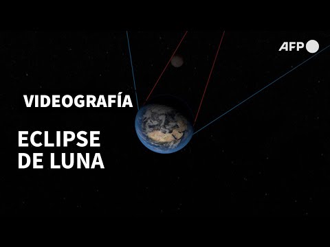 Eclipse de Luna | AFP Animé