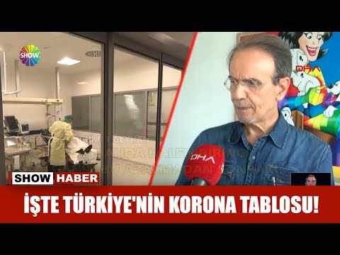 İşte Türkiye'nin korona tablosu!