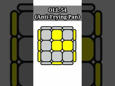 OLL-54 (Anti-Frying Pan)