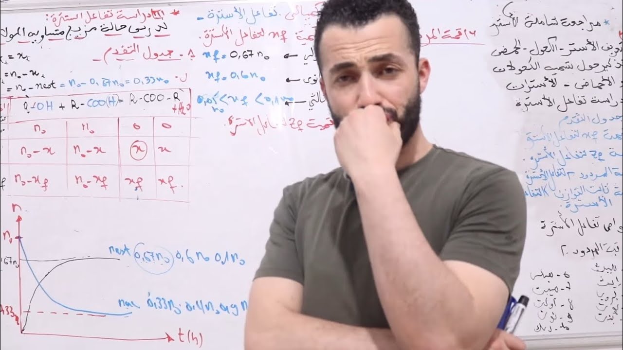 أقوى💥 ملخص لدرس ●الأسترة ●| ماتحتاجه للمراجعةوالتحضير  لباك 2024